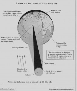 Les clipses De Soleil Pass es Pr sentes Et Futures Club D les-clipses-de-soleil-pass-es-pr-sentes-et-futures-club-d